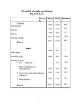 Konspekts 'Lauku slimnīcas attīstība', 8.