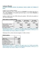 Konspekts 'Vadības grāmatvedība', 1.