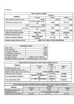 Konspekts 'Vadības grāmatvedība', 2.