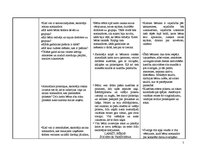 Prakses atskaite 'Rotaļnodarbība kvalifikācijas eksāmenam par atslēgām', 5.