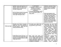 Prakses atskaite 'Rotaļnodarbība kvalifikācijas eksāmenam par atslēgām', 6.