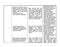 Prakses atskaite 'Rotaļnodarbība kvalifikācijas eksāmenam par atslēgām', 7.