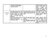 Prakses atskaite 'Rotaļnodarbība kvalifikācijas eksāmenam par atslēgām', 10.