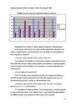 Referāts 'Ergonomikas ievērošana skolā un mājās', 14.