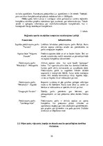 Biznesa plāns 'Uzņēmējdarbība meža apsaimniekošanā - biznesa plāns', 10.