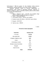 Biznesa plāns 'Uzņēmējdarbība meža apsaimniekošanā - biznesa plāns', 15.