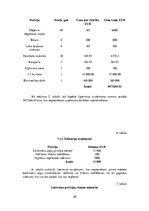 Biznesa plāns 'Uzņēmējdarbība meža apsaimniekošanā - biznesa plāns', 20.