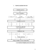 Prakses atskaite 'Ražošanas prakse picērijā "Čili pica"', 10.