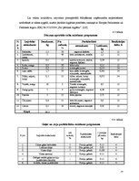 Prakses atskaite 'Ražošanas prakse picērijā "Čili pica"', 14.