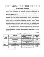 Prakses atskaite 'Ražošanas prakse picērijā "Čili pica"', 15.