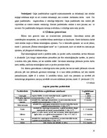 Prakses atskaite 'Ražošanas prakse picērijā "Čili pica"', 16.