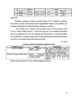 Prakses atskaite 'Ražošanas prakse picērijā "Čili pica"', 20.