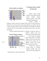 Referāts 'Mans ciltskoks', 21.