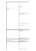 Referāts 'Mans ciltskoks', 28.