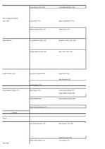 Referāts 'Mans ciltskoks', 31.