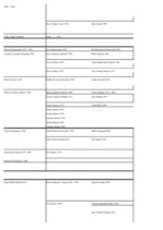 Referāts 'Mans ciltskoks', 32.