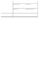 Referāts 'Mans ciltskoks', 33.