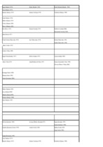 Referāts 'Mans ciltskoks', 34.