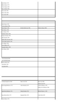 Referāts 'Mans ciltskoks', 35.