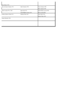 Referāts 'Mans ciltskoks', 36.