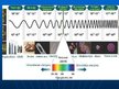 Prezentācija 'Elektromagnētisko viļņu izmantošana', 23.