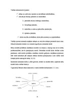 Diplomdarbs 'Bērnu nama "Laubere" turpmākās attīstības perspektīvas', 26.