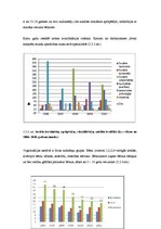Diplomdarbs 'Bērnu nama "Laubere" turpmākās attīstības perspektīvas', 41.