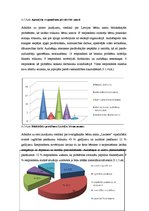 Diplomdarbs 'Bērnu nama "Laubere" turpmākās attīstības perspektīvas', 50.
