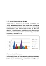Diplomdarbs 'Bērnu nama "Laubere" turpmākās attīstības perspektīvas', 51.