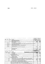 Diplomdarbs 'Bērnu nama "Laubere" turpmākās attīstības perspektīvas', 66.