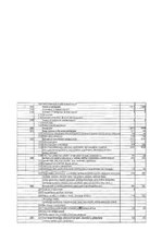 Diplomdarbs 'Bērnu nama "Laubere" turpmākās attīstības perspektīvas', 67.