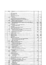 Diplomdarbs 'Bērnu nama "Laubere" turpmākās attīstības perspektīvas', 68.