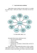 Diplomdarbs 'Iespējas bērniem ar smagiem garīgās attīstības traucējumiem iekļauties sabiedrīb', 12.