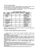 Biznesa plāns 'Biznesa plāns zemnieku saimniecībai', 11.