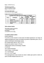 Biznesa plāns 'Biznesa plāns zemnieku saimniecībai', 20.