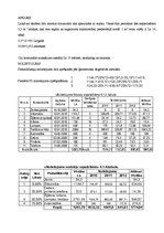 Biznesa plāns 'Biznesa plāns zemnieku saimniecībai', 21.