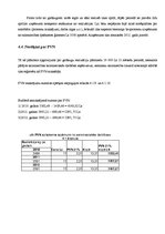 Biznesa plāns 'Biznesa plāns zemnieku saimniecībai', 26.