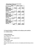 Biznesa plāns 'Biznesa plāns zemnieku saimniecībai', 27.