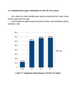 Biznesa plāns 'Biznesa plāns zemnieku saimniecībai', 30.