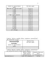 Referāts 'Akcīzes nodoklis', 11.