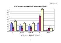 Referāts 'Statistiskās ifnormācijas vākšana, sagatavošana un analīze', 13.