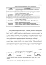 Diplomdarbs 'Finanšu koeficientu analīzes nozīme uzņēmumu finansiālā stāvokļa noteikšanā un p', 9.