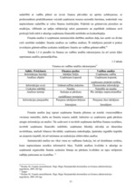 Diplomdarbs 'Finanšu koeficientu analīzes nozīme uzņēmumu finansiālā stāvokļa noteikšanā un p', 11.