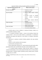 Diplomdarbs 'Finanšu koeficientu analīzes nozīme uzņēmumu finansiālā stāvokļa noteikšanā un p', 30.