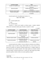 Diplomdarbs 'Finanšu koeficientu analīzes nozīme uzņēmumu finansiālā stāvokļa noteikšanā un p', 45.