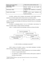 Diplomdarbs 'Finanšu koeficientu analīzes nozīme uzņēmumu finansiālā stāvokļa noteikšanā un p', 53.