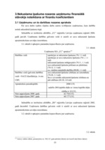 Diplomdarbs 'Finanšu koeficientu analīzes nozīme uzņēmumu finansiālā stāvokļa noteikšanā un p', 55.