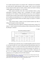 Diplomdarbs 'Finanšu koeficientu analīzes nozīme uzņēmumu finansiālā stāvokļa noteikšanā un p', 60.