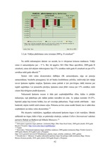 Diplomdarbs 'Finanšu koeficientu analīzes nozīme uzņēmumu finansiālā stāvokļa noteikšanā un p', 62.