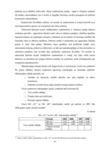 Diplomdarbs 'Finanšu koeficientu analīzes nozīme uzņēmumu finansiālā stāvokļa noteikšanā un p', 67.